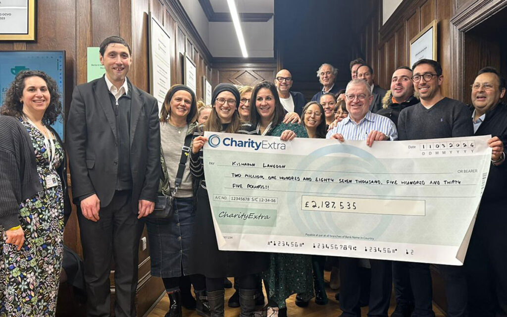 £2.2m raised and we’re on top of the world